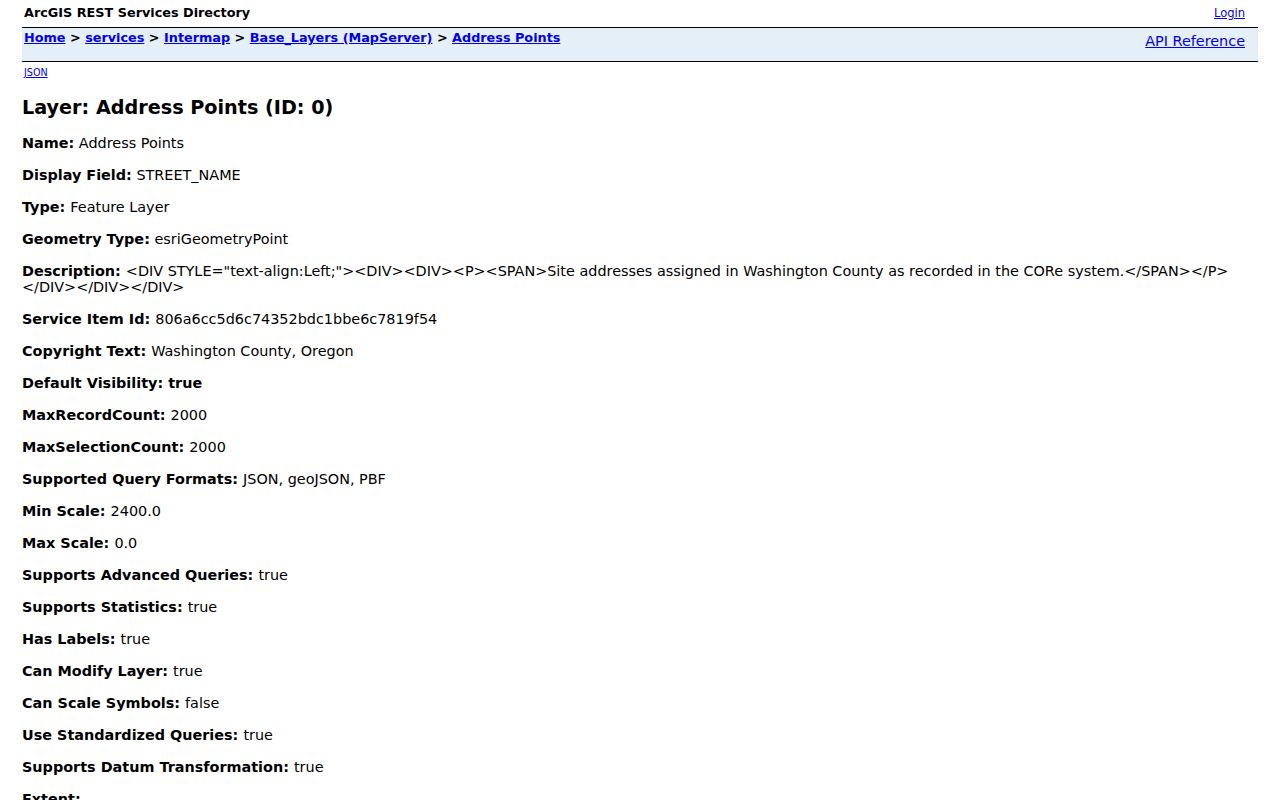 Beaverton street directory view of Washington County Address Points fields
